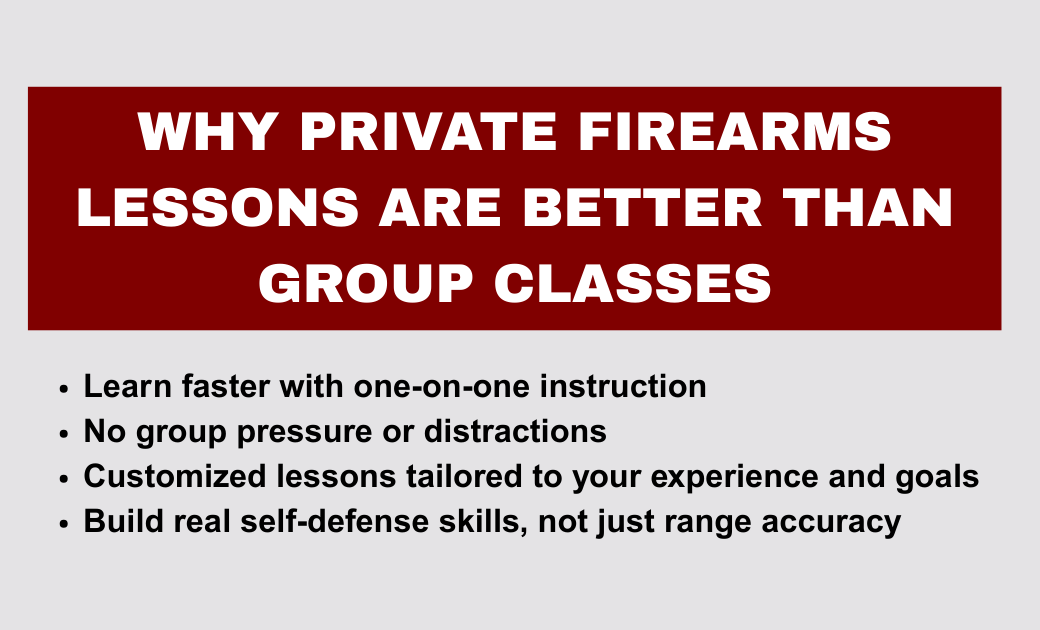 A graphic with a red header stating 'WHY PRIVATE FIREARMS LESSONS ARE BETTER THAN GROUP CLASSES.' Below, four bullet points highlight benefits: one-on-one instruction, no group distractions, tailored lessons, and real self-defense skill building.